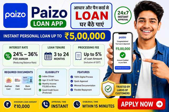 Paizo Loan App: Aadhaar & PAN से Instant Loan ₹20,000 तक