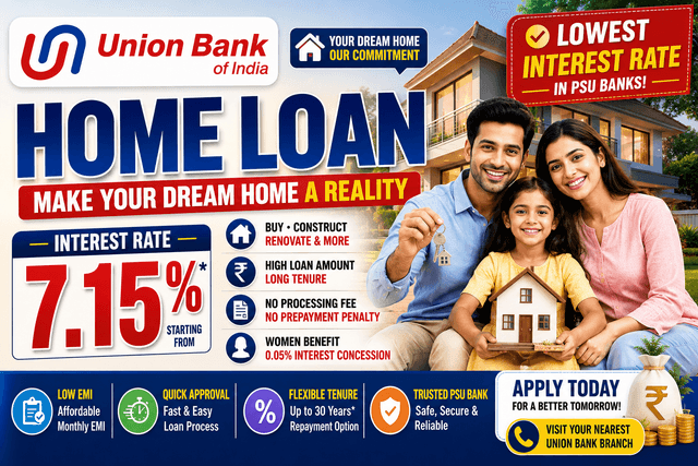 Union Bank Home Loan 2026: Interest Rate, Eligibility, EMI & Documents