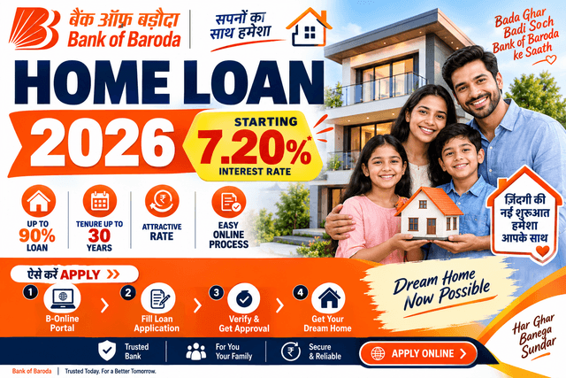 Bank of Baroda Home Loan 2026: Interest Rate, EMI, Eligibility & Apply Online